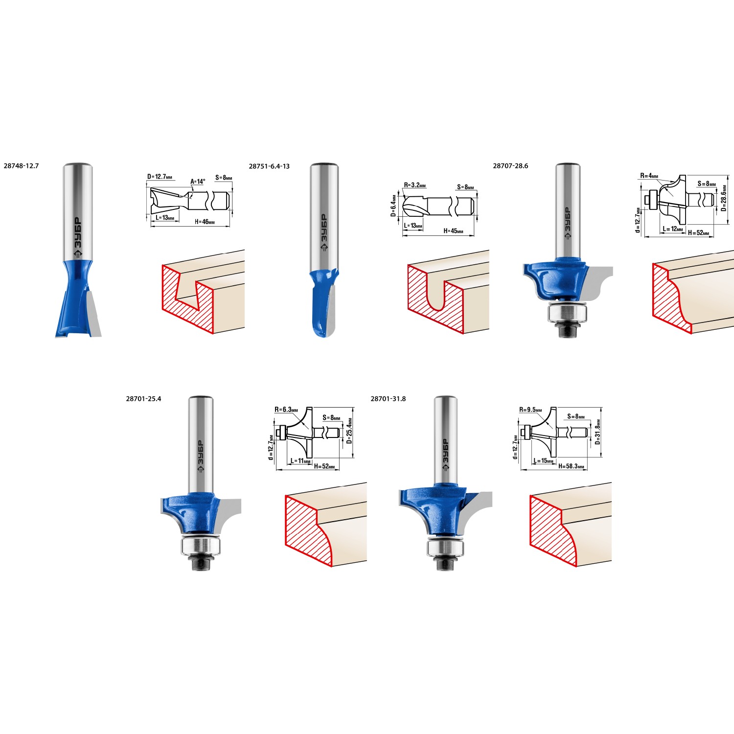 ЗУБР 12 шт, набор профильных фрез по дереву, Профессионал (28796-H12) — фото 6