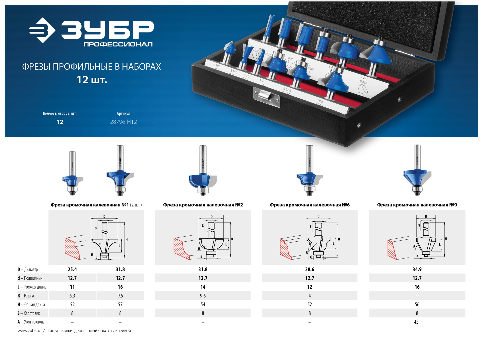 ЗУБР 12 шт, набор профильных фрез по дереву, Профессионал (28796-H12) — фото 9