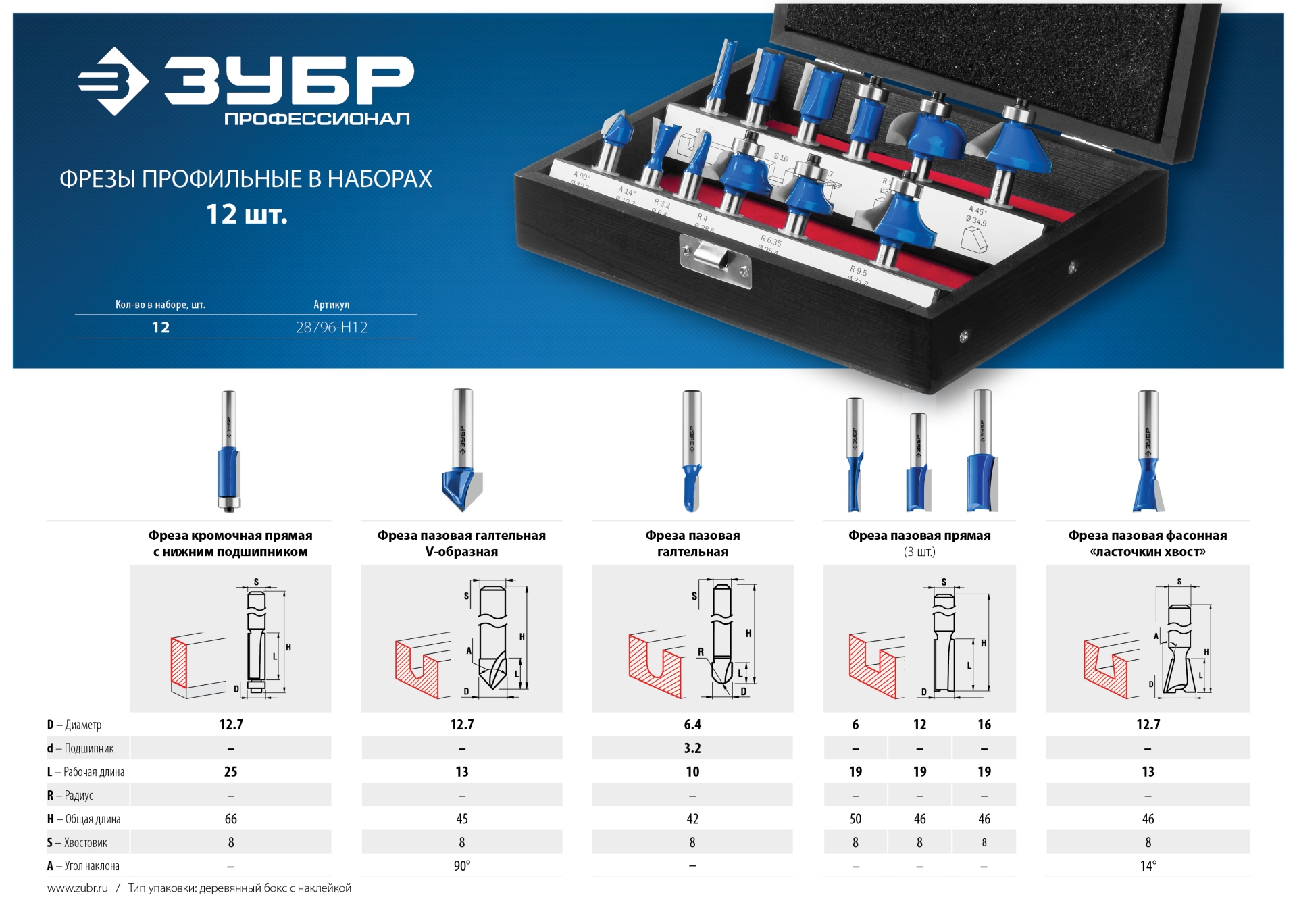 ЗУБР 12 шт, набор профильных фрез по дереву, Профессионал (28796-H12) — фото 10