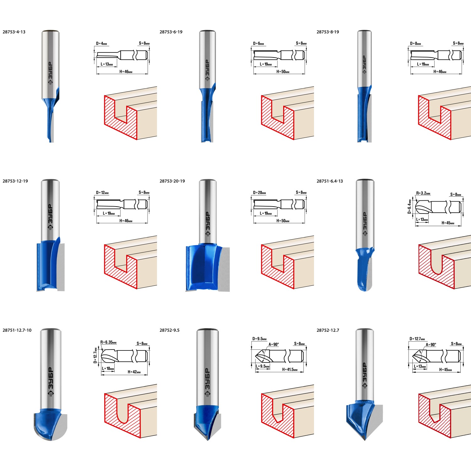 ЗУБР 26 шт, набор профильных фрез по дереву, Профессионал (28796-H26) — фото 5