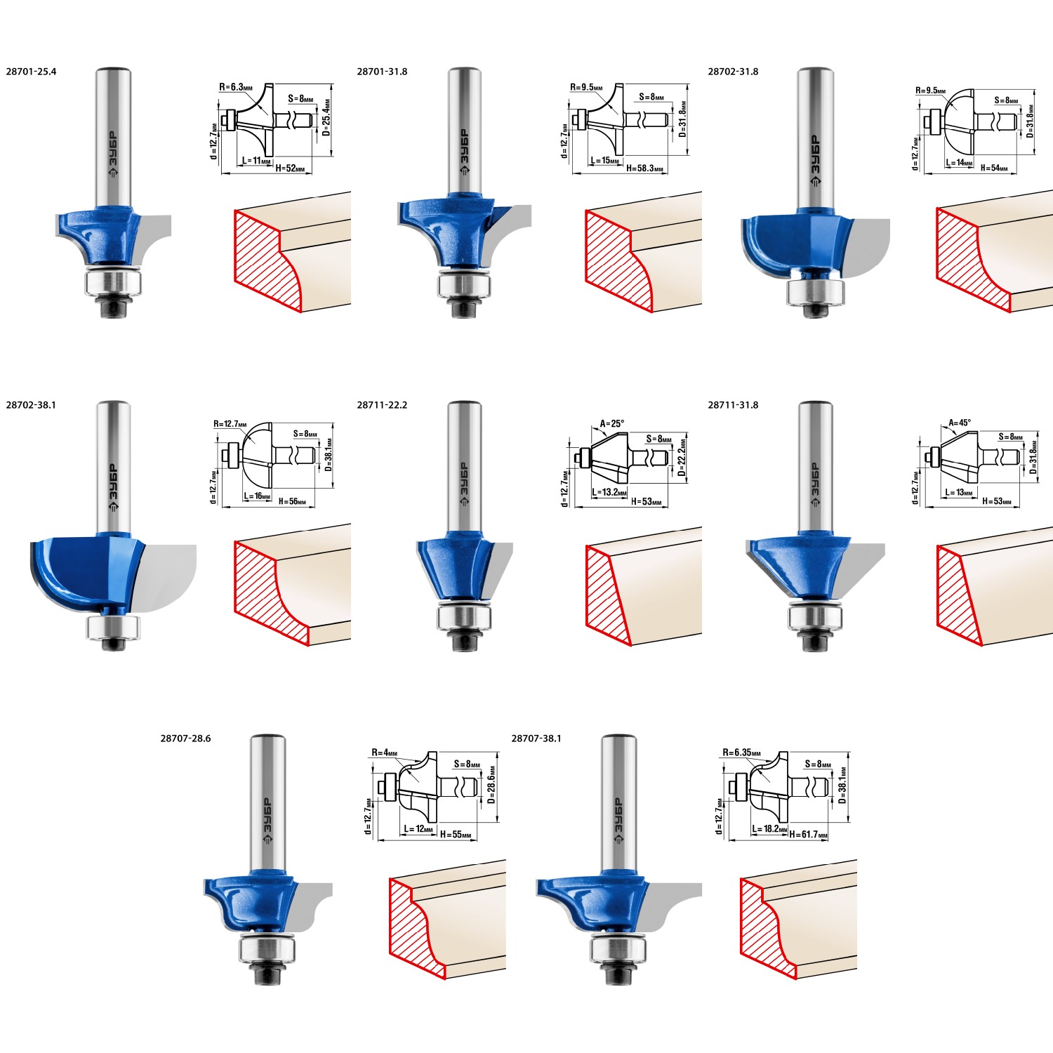 ЗУБР 26 шт, набор профильных фрез по дереву, Профессионал (28796-H26) — фото 7