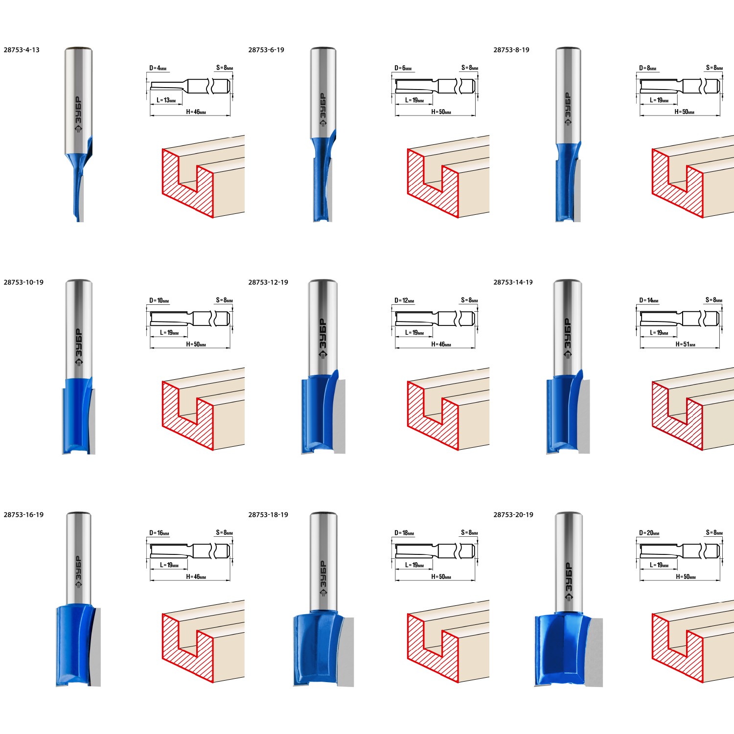 ЗУБР 30 шт, набор профильных фрез по дереву, Профессионал (28796-H30) — фото 5