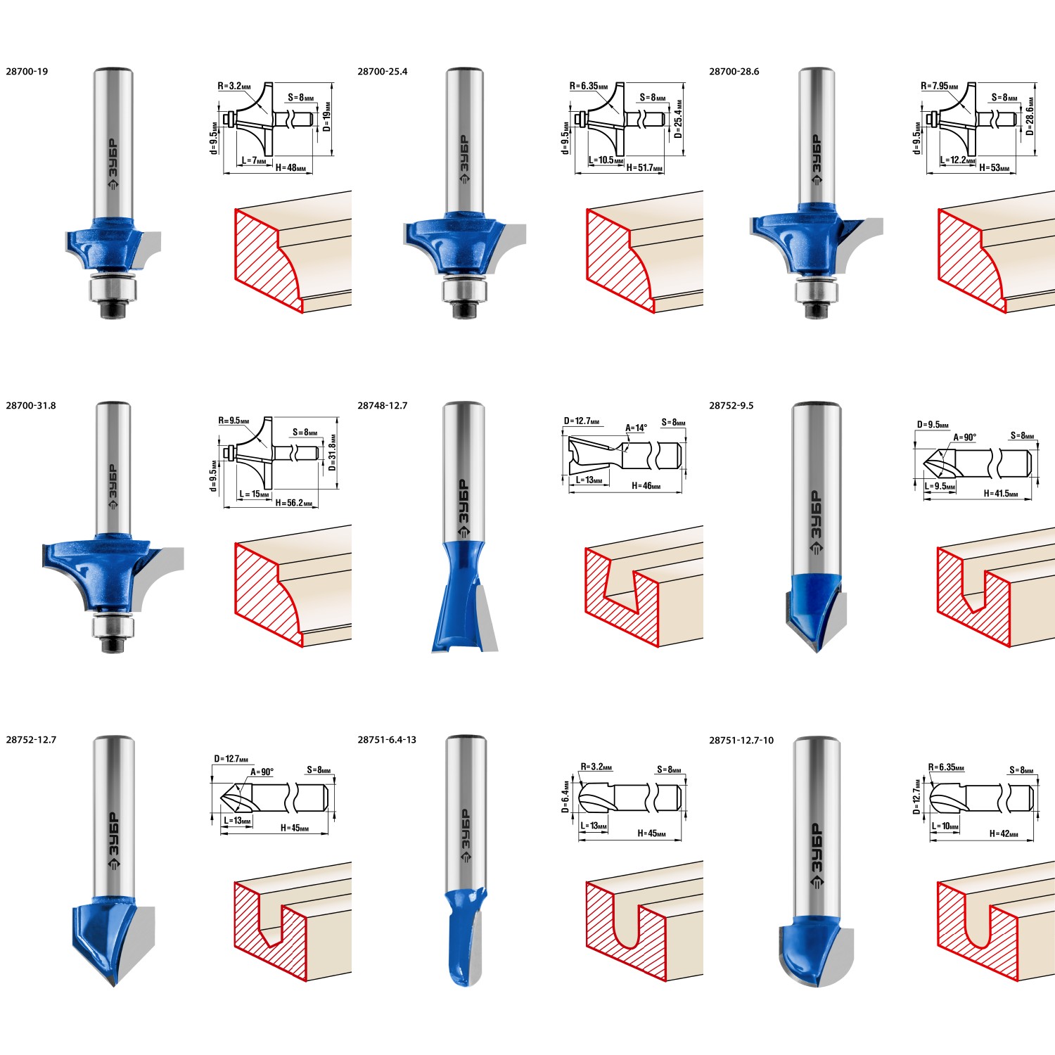 ЗУБР 30 шт, набор профильных фрез по дереву, Профессионал (28796-H30) — фото 6