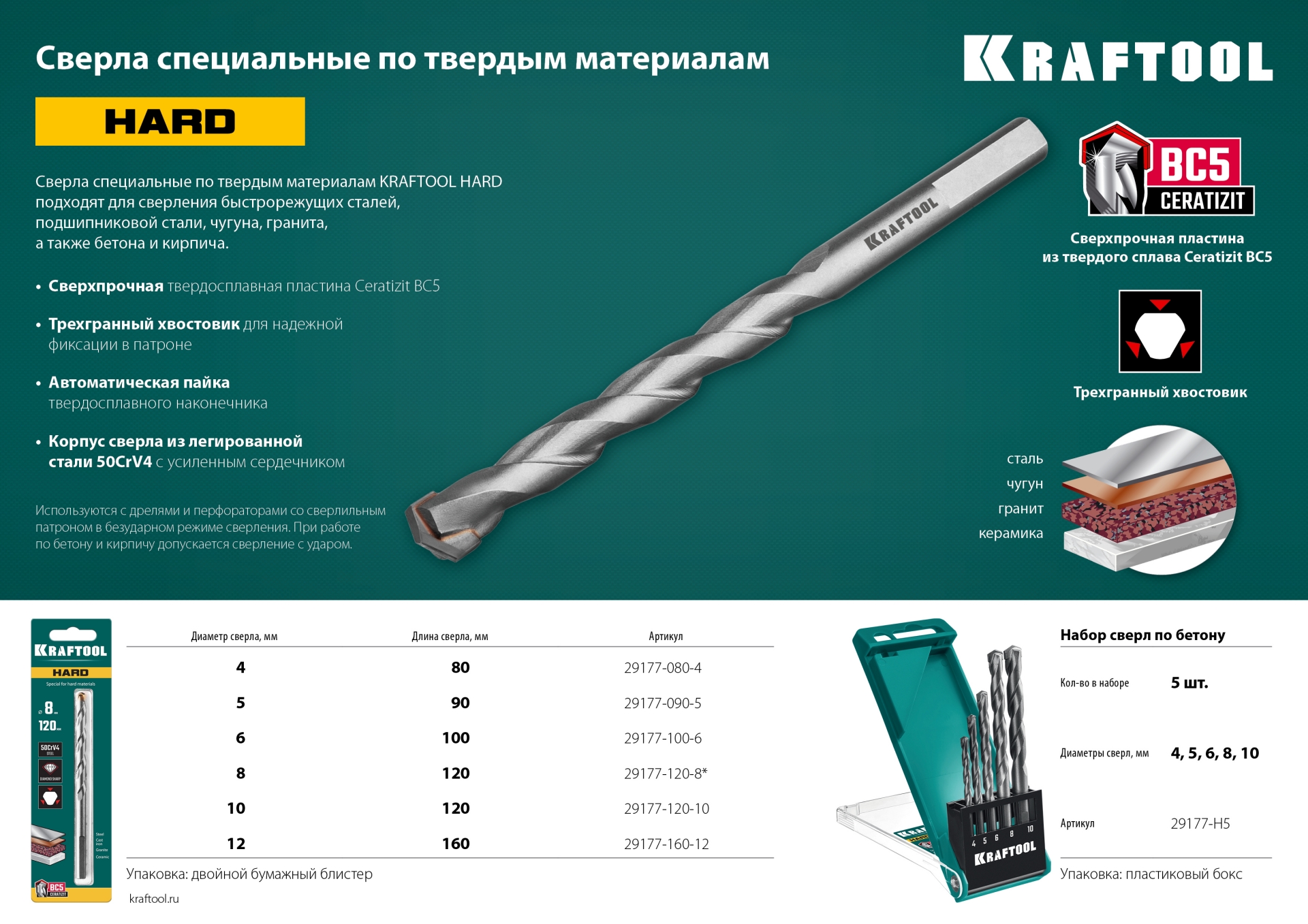 KRAFTOOL Hard, 10 х 120 мм, тв.сплав ВС5, сверло специальное по твёрдым материалам (29177-120-10) — фото 7