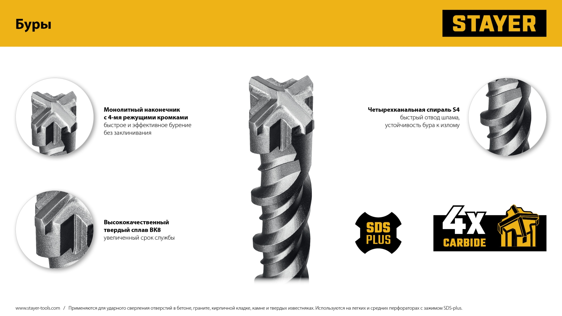STAYER HERCULES-4Х 8x110 мм, SDS-plus бур (29290-110-08) — фото 9
