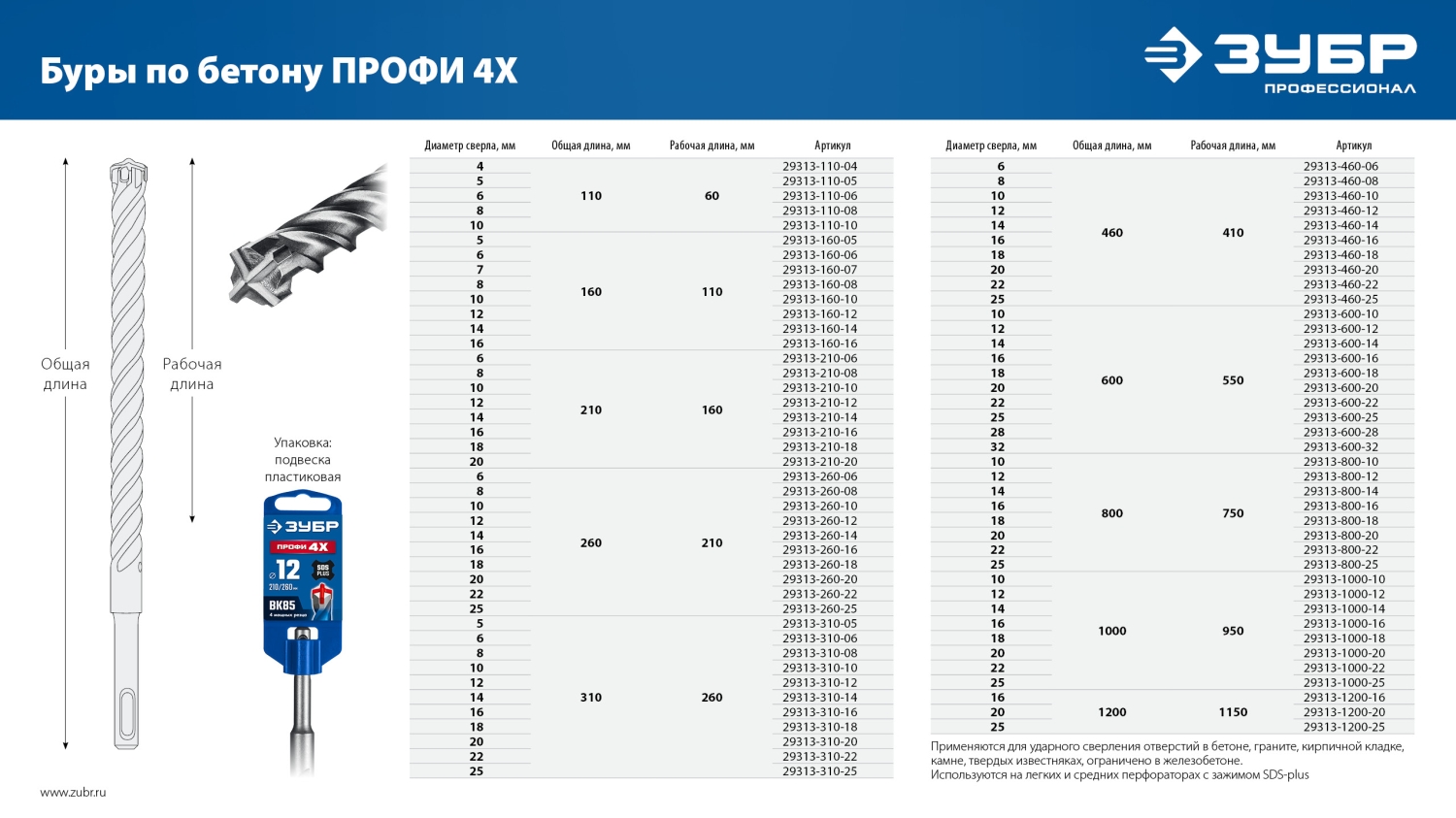 ЗУБР ПРОФИ-4Х 25x600 мм, SDS-plus бур (29313-600-25) — фото 11