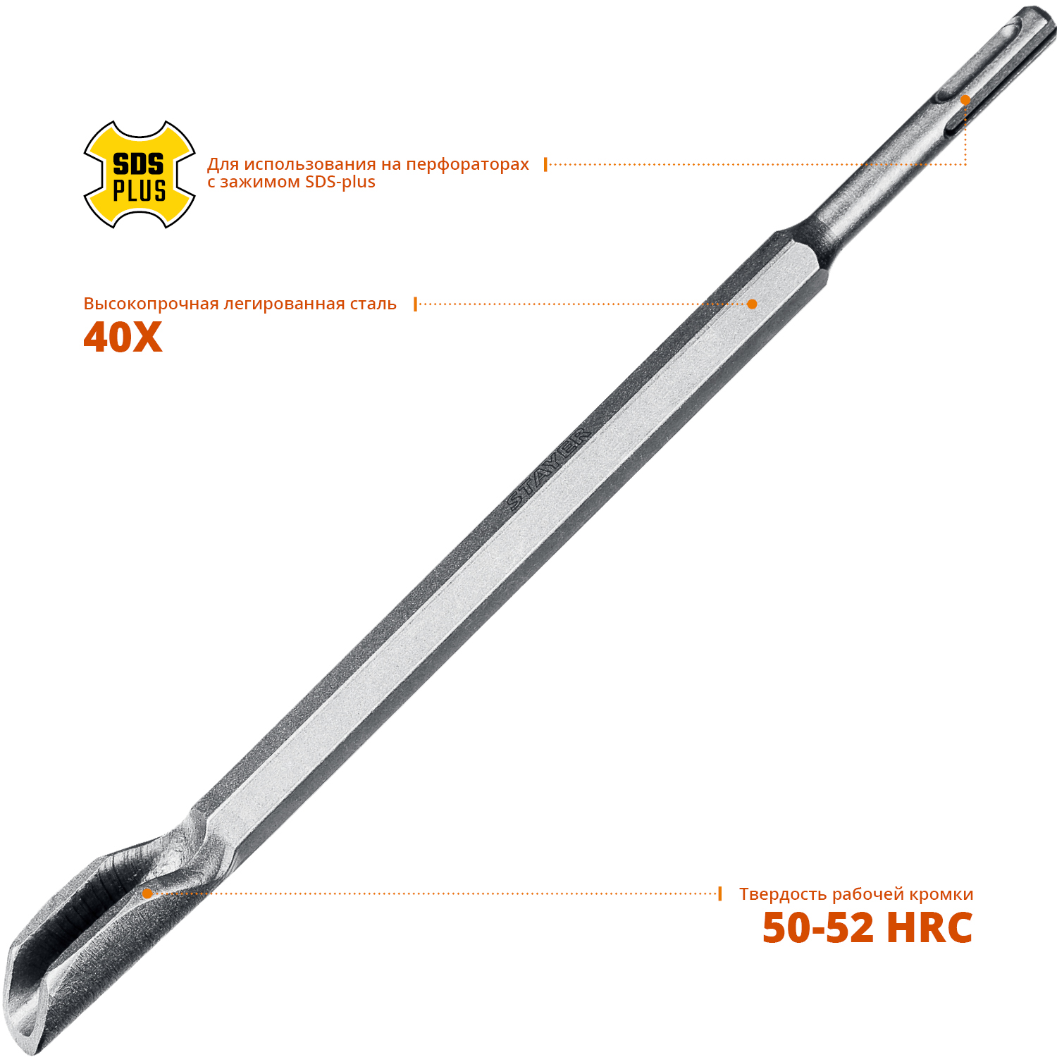 STAYER Gorilla Force, 22 х 250 мм, SDS-Plus, зубило-штробер, Professional (29357-22-250) — фото 2