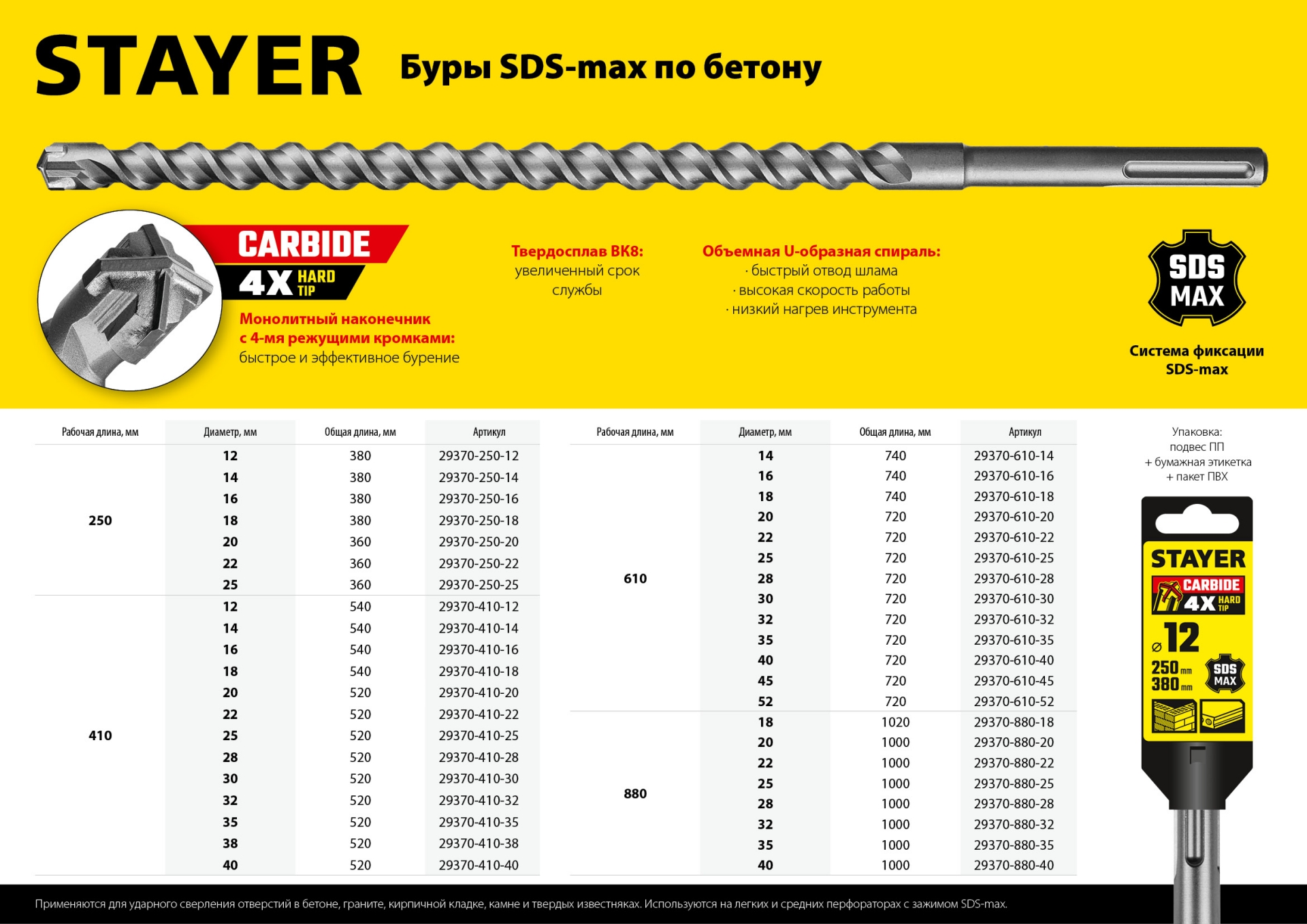 STAYER Hercules-4Х, 16 x 250/380 мм, SDS-max бур, Professional (29370-250-16) — фото 6