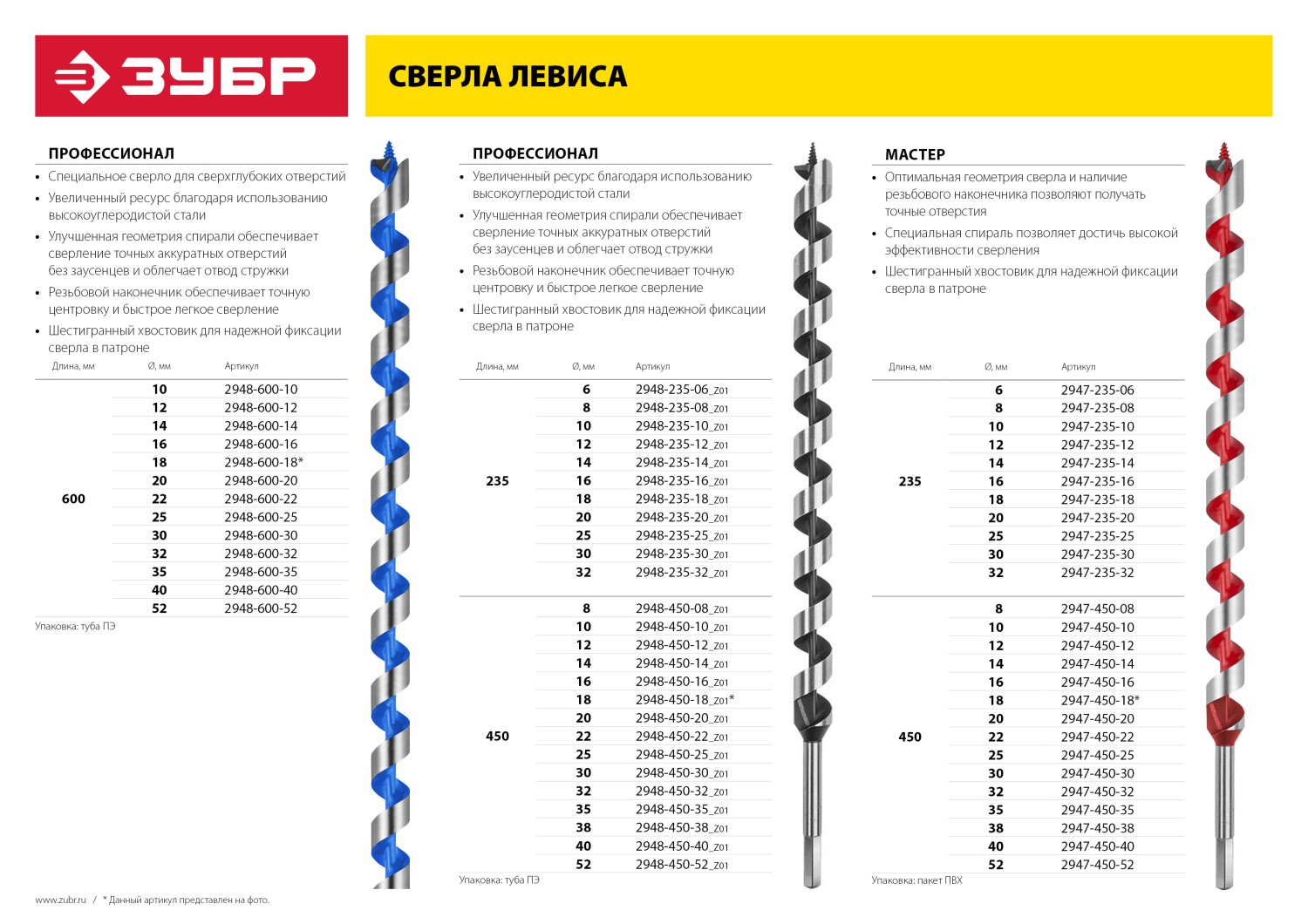 ЗУБР 22 x 450/360 мм, шестигранный хвостовик, сверло левиса по дереву (2947-450-22) — фото 2