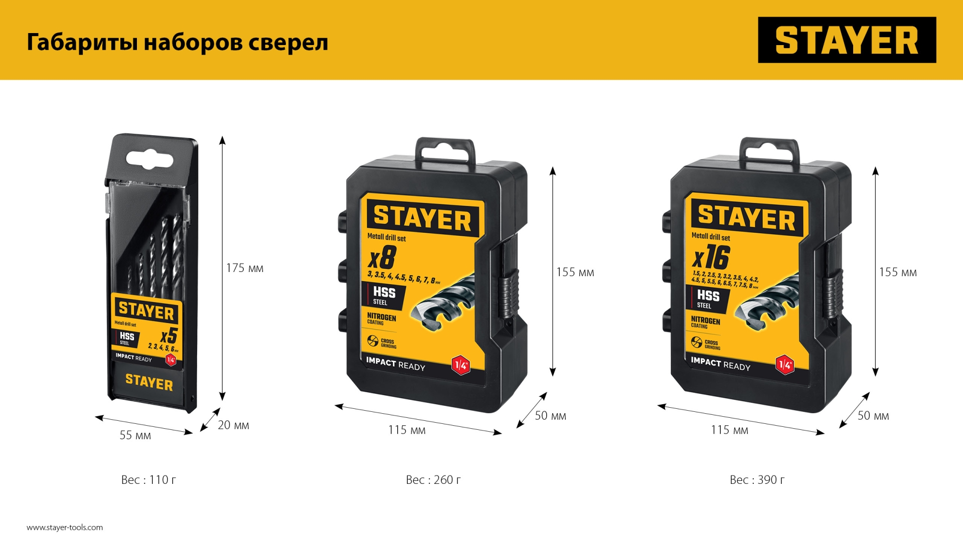STAYER НЕХ-1/4″, 5 шт, набор сверл по металлу для винтовёртов и шуруповертов IMPACT READY (29603-H5) — фото 10