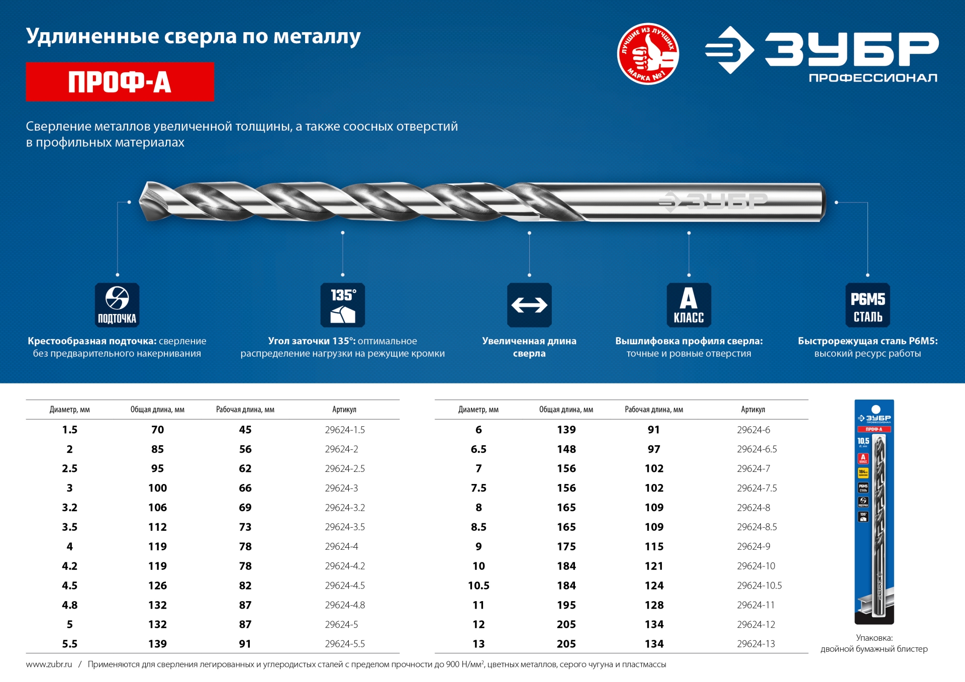ЗУБР ПРОФ-А, 3.0 х 100 мм, сталь Р6М5, класс А, удлиненное сверло по металлу, Профессионал (29624-3) — фото 5