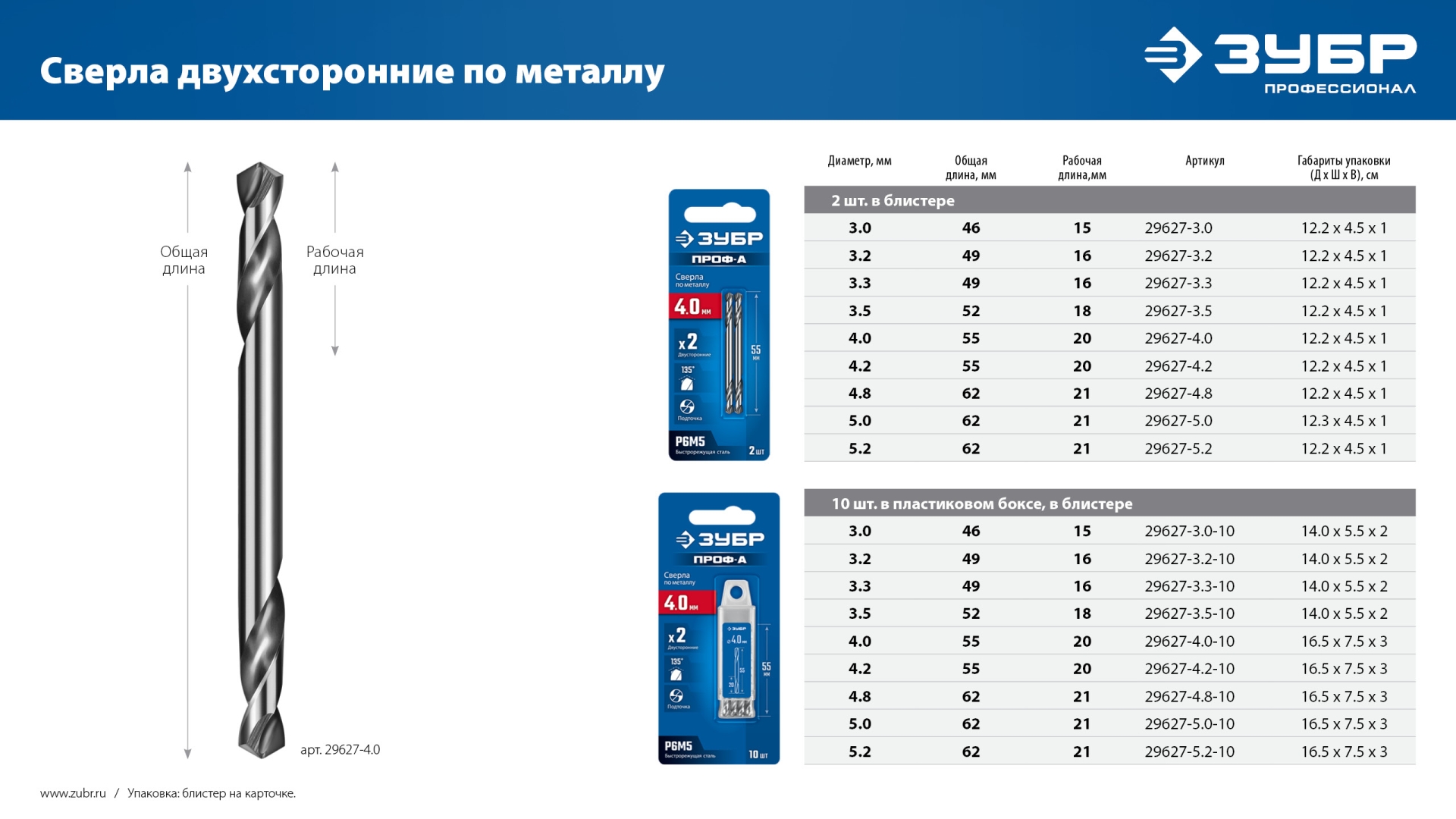ЗУБР Проф-А 5.2х62мм, сверло двухстороннее по металлу, сталь Р6М5, класс А, 2шт, Профессионал (29627-5.2) — фото 11