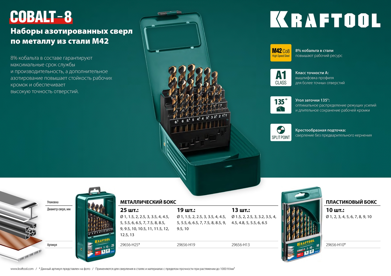 KRAFTOOL COBALT-8, 10 шт, (1-10 мм), сталь М42, HSS-Co(8%), набор сверл по металлу (29656-H10) — фото 5