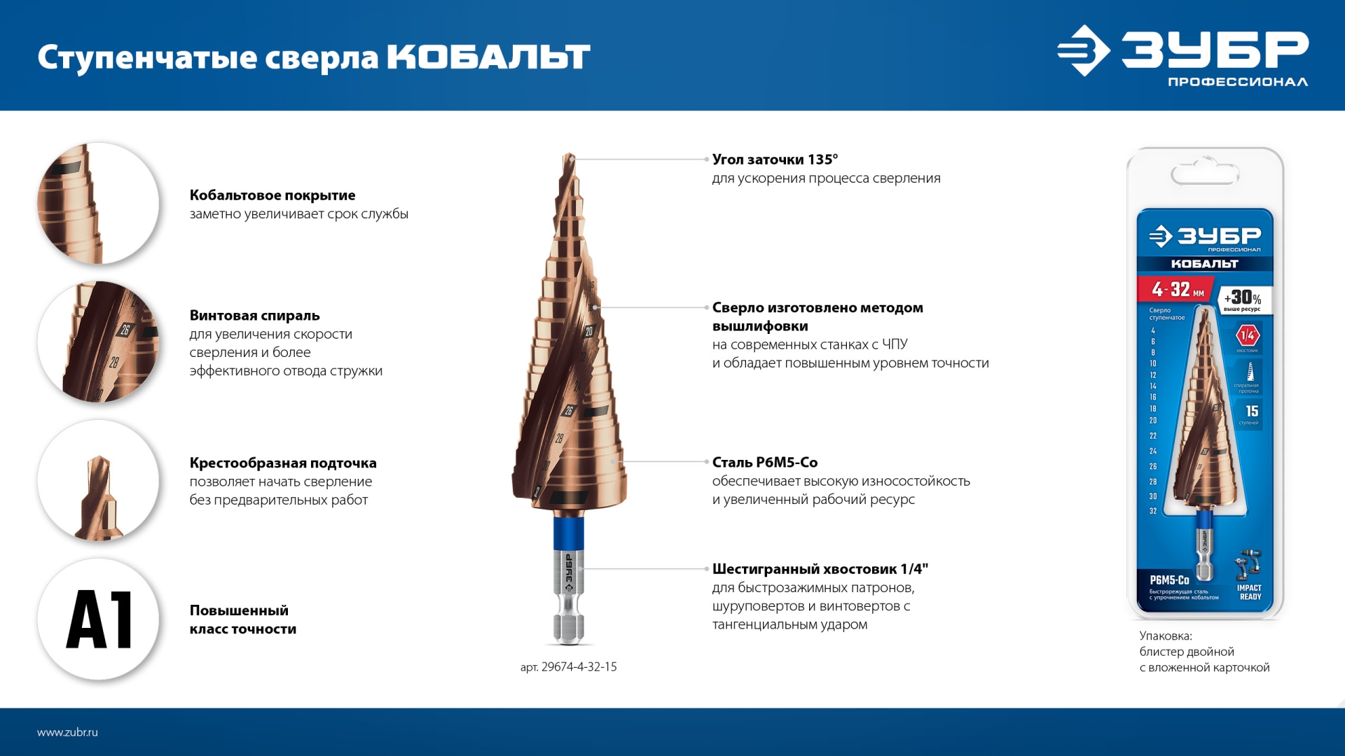 ЗУБР КОБАЛЬТ 6-30мм, 13 ступеней, винтовая проточка, сверло ступенчатое, ПРОФЕССИОНАЛ (29674-6-30-13) — фото 8