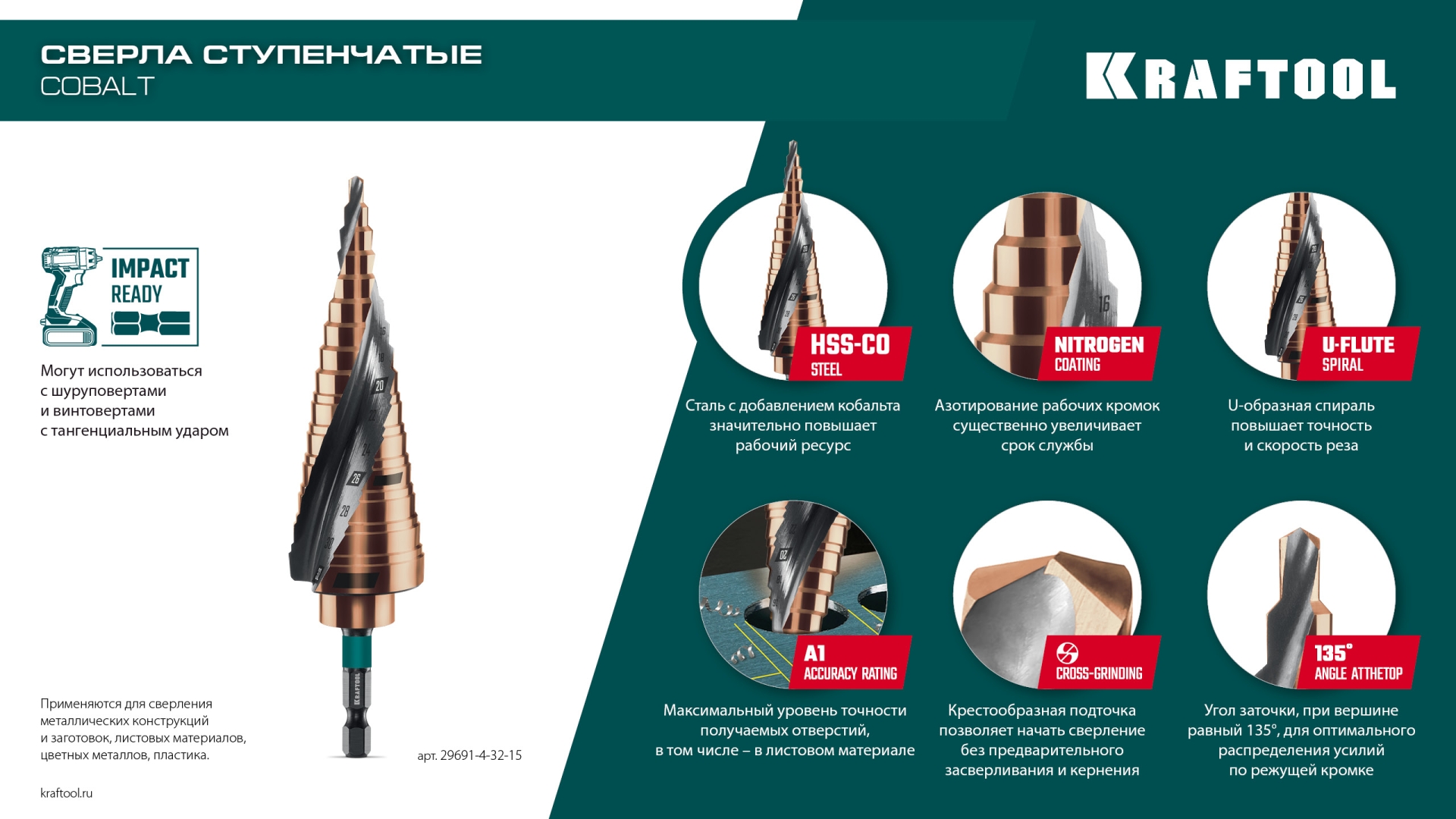 KRAFTOOL COBALT 4-32мм, 15 ступеней, азотирование, винтовая спираль, сверло ступенчатое(29691-4-32-15) — фото 9