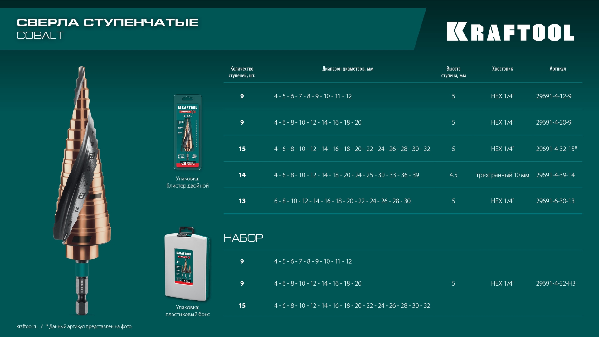 KRAFTOOL COBALT 3 шт., 4-32мм, азотирование, винтовая спираль, набор сверл ступенчатых(29691-4-32-H3) — фото 10