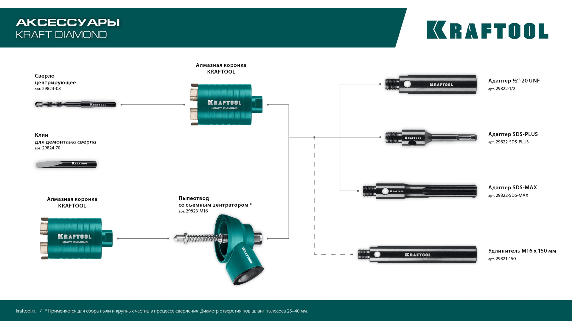 KRAFTOOL DIAMOND d 68 мм (сухое сверление с микроударом, глубина сверления 75 мм, лазерная сварка), Алмазная Коронка для подрозетников (29820-68) — фото 11