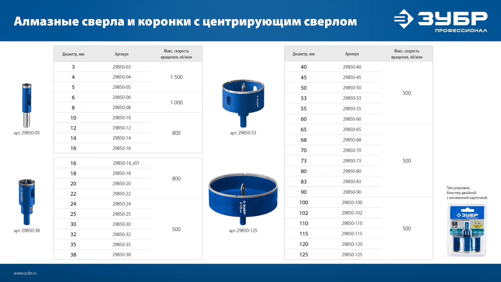 ЗУБР АГК, d 68 мм, (центр. сверло, трехгр. хвост, Р60), алмазная коронка, Профессионал (29850-68) — фото 14