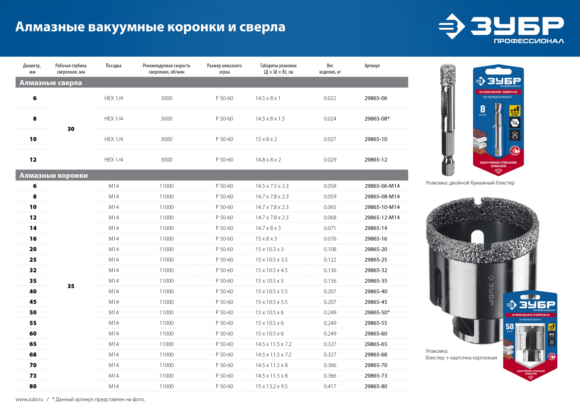ЗУБР АВК, d 20 мм, (М14, 15 мм кромка), вакуумная алмазная коронка, Профессионал (29865-20) — фото 7
