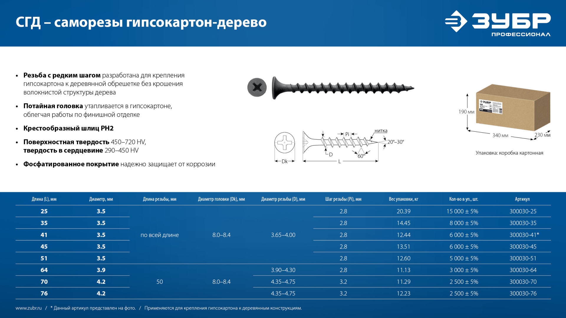 ЗУБР СГД 45 х 3.5 мм, саморез гипсокартон-дерево, фосфат., 13.51 кг (300030-45) — фото 5