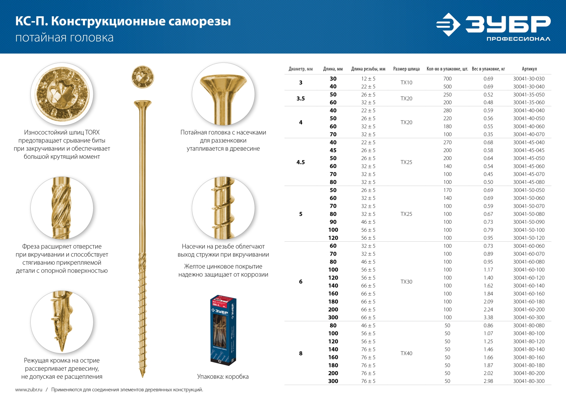 ЗУБР КС-П, 60 х 4.0 мм, TX20, потайная головка желтый цинк, 180 шт (0,52 кг.), конструкционный саморез, Профессионал (30041-40-060) — фото 7