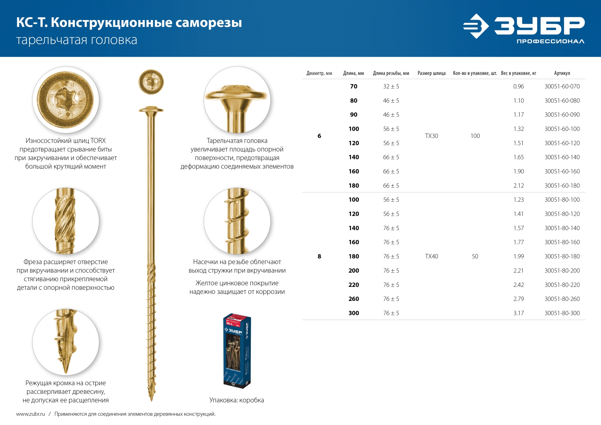 ЗУБР КС-Т, 180 х 6.0 мм, TX30, тарельчатая головка желтый цинк, 100 шт (2,09 кг.), конструкционный саморез, Профессионал (30051-60-180) — фото 7