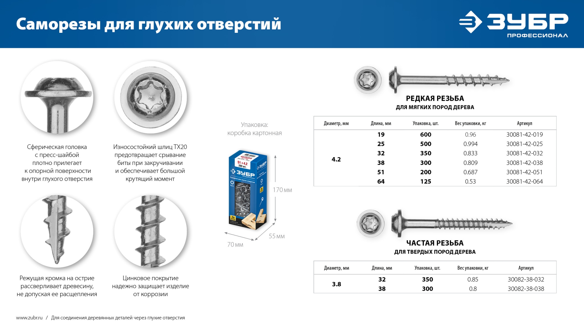 ЗУБР 38 х 4.2 мм, редкая резьба, ТХ20, цинк, 300 шт, саморез для глухих отверстий, Профессионал (30081-42-038) — фото 7