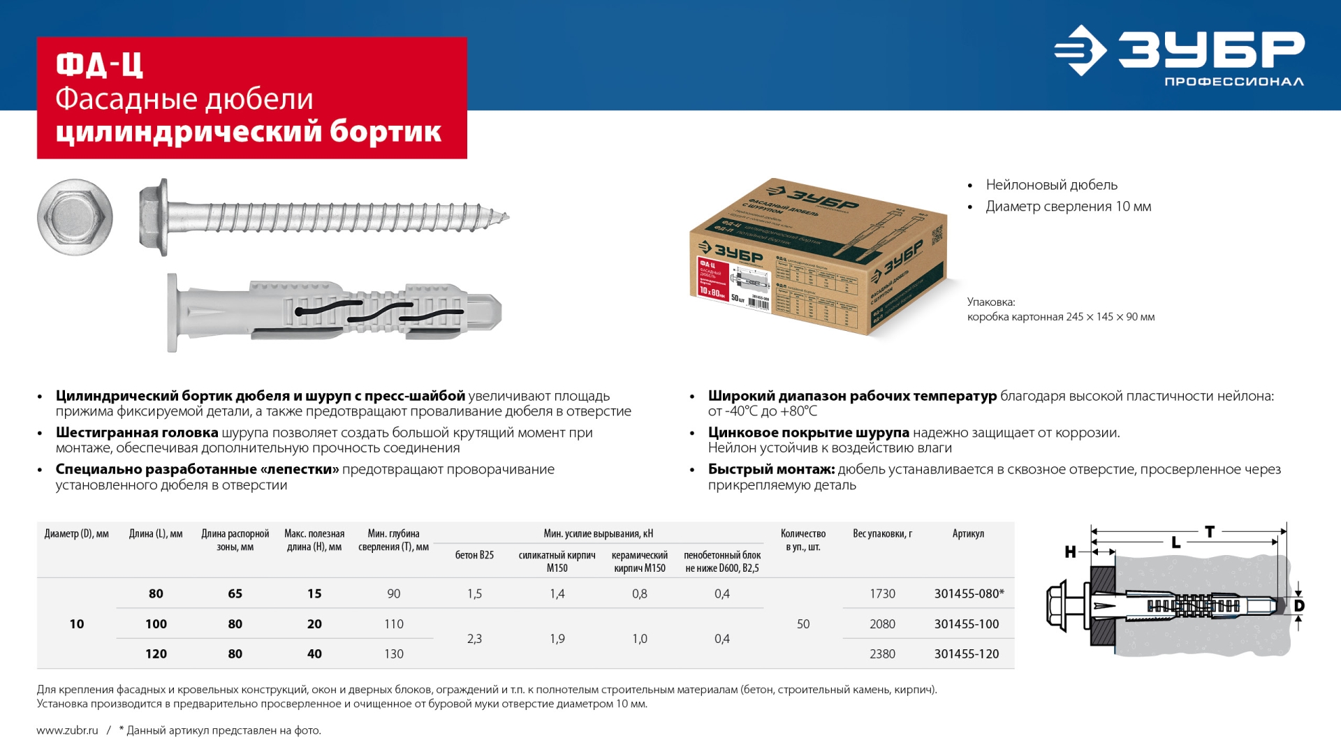 ЗУБР ФД-Ц 10 x 120 мм, фасадный дюбель, нейлон/цинк, 50 шт (301455-120) — фото 8
