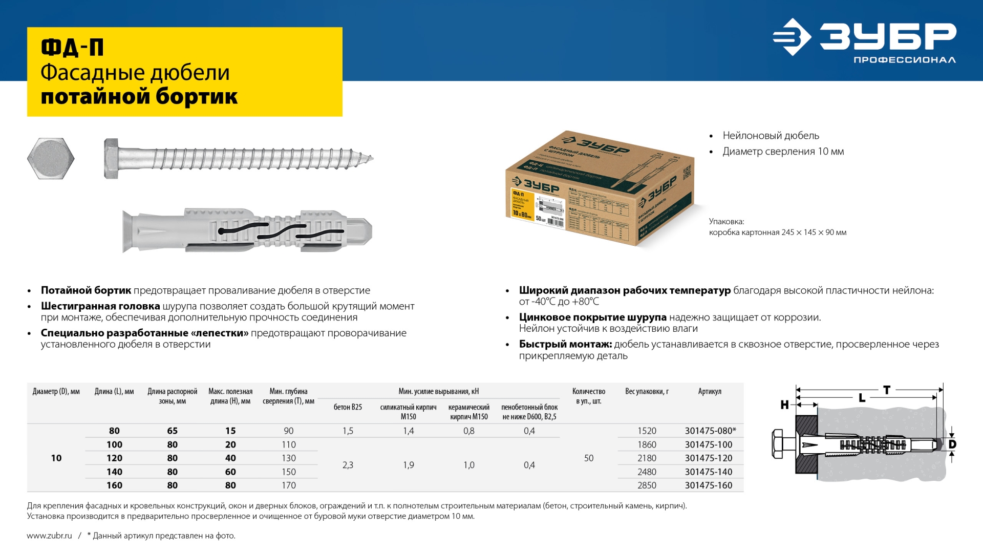 ЗУБР ФД-П 10 x 80 мм, фасадный дюбель, нейлон/цинк, 50 шт (301475-080) — фото 8