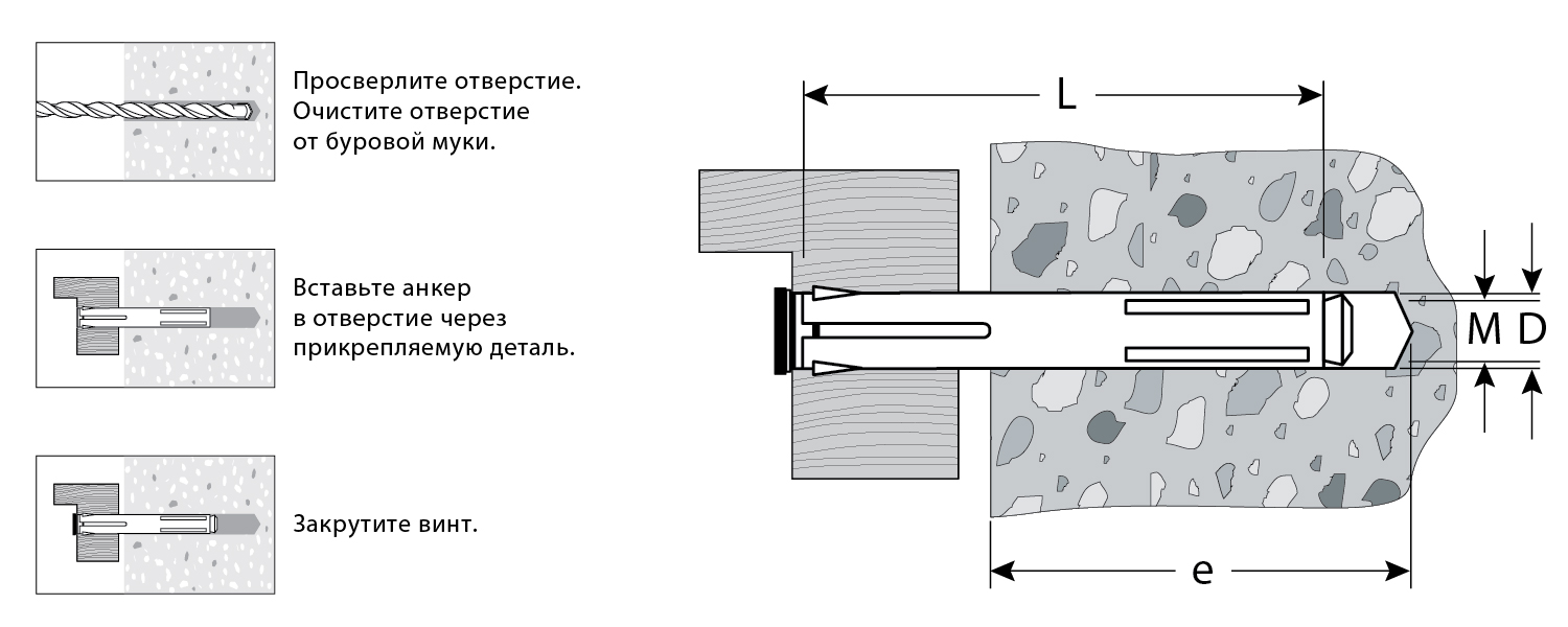 ЗУБР 10 х 112 мм, 70 шт, рамный анкер (302232-10-112) — фото 2