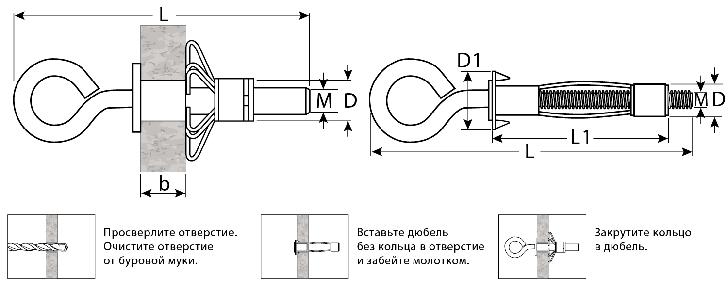 ЗУБР МОЛЛИ, М4 х 32 х 8 мм, 100 шт, анкер с кольцом для пустотелых конструкций (302532-04-032) — фото 2