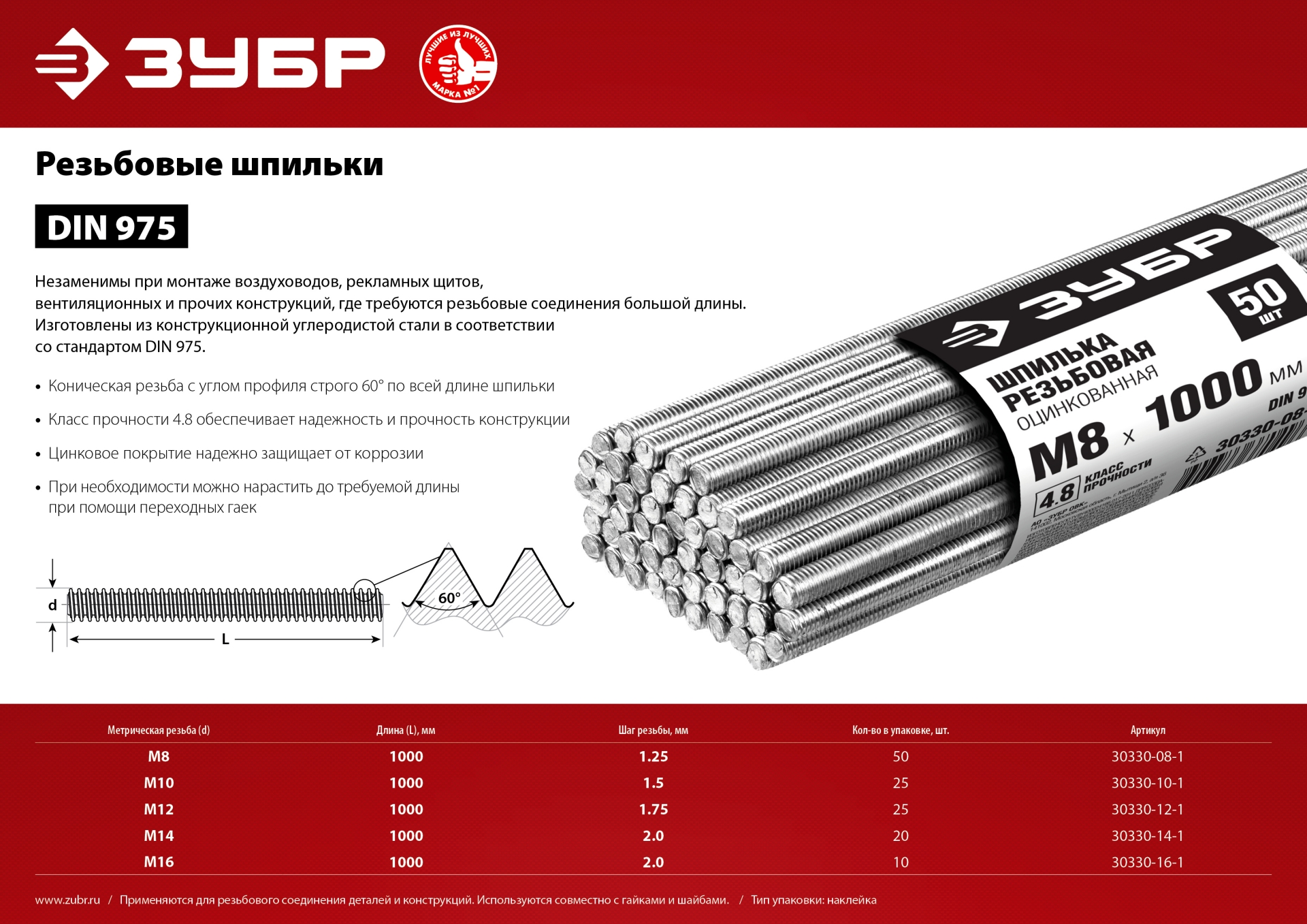 ЗУБР DIN 975, кл. пр. 4.8, М10 х 1000 мм, цинк, 25 шт, резьбовая шпилька (30330-10-1) — фото 3