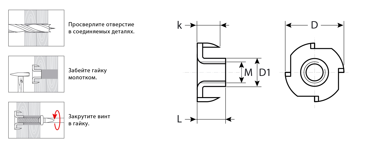 ЗУБР DIN 1624, M8 x 11 мм, цинк, 5 кг, врезная гайка (303780-08) — фото 2