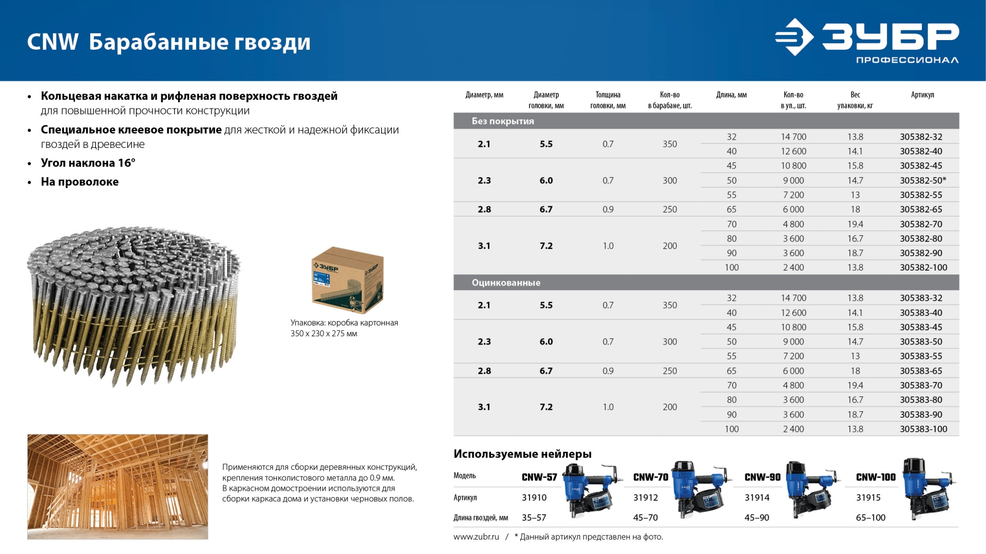 ЗУБР CNW 45 х 2.3 мм, барабанные гвозди рифленые, 10800 шт (305382-45) — фото 9