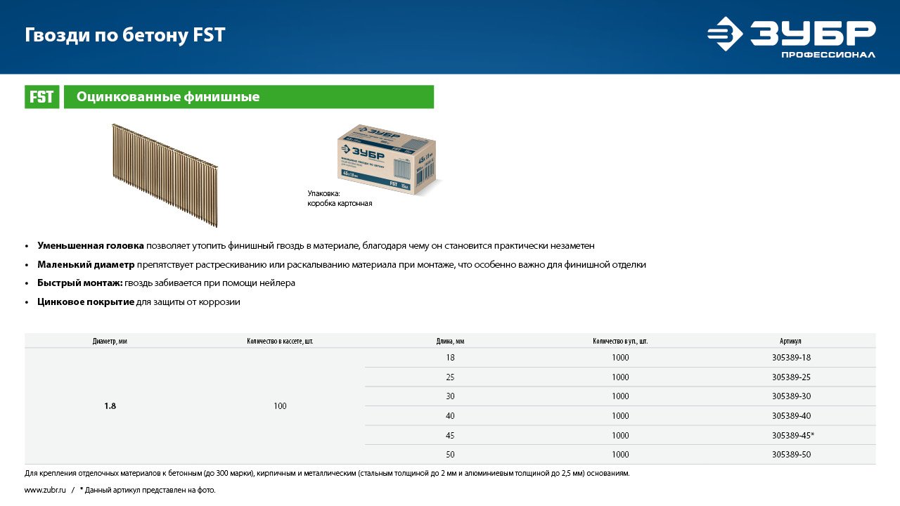 ЗУБР FST 25 х 1.8 мм, финишные гвозди по бетону оцинкованные, калибр 15GA, 1000 шт (305389-25) — фото 5