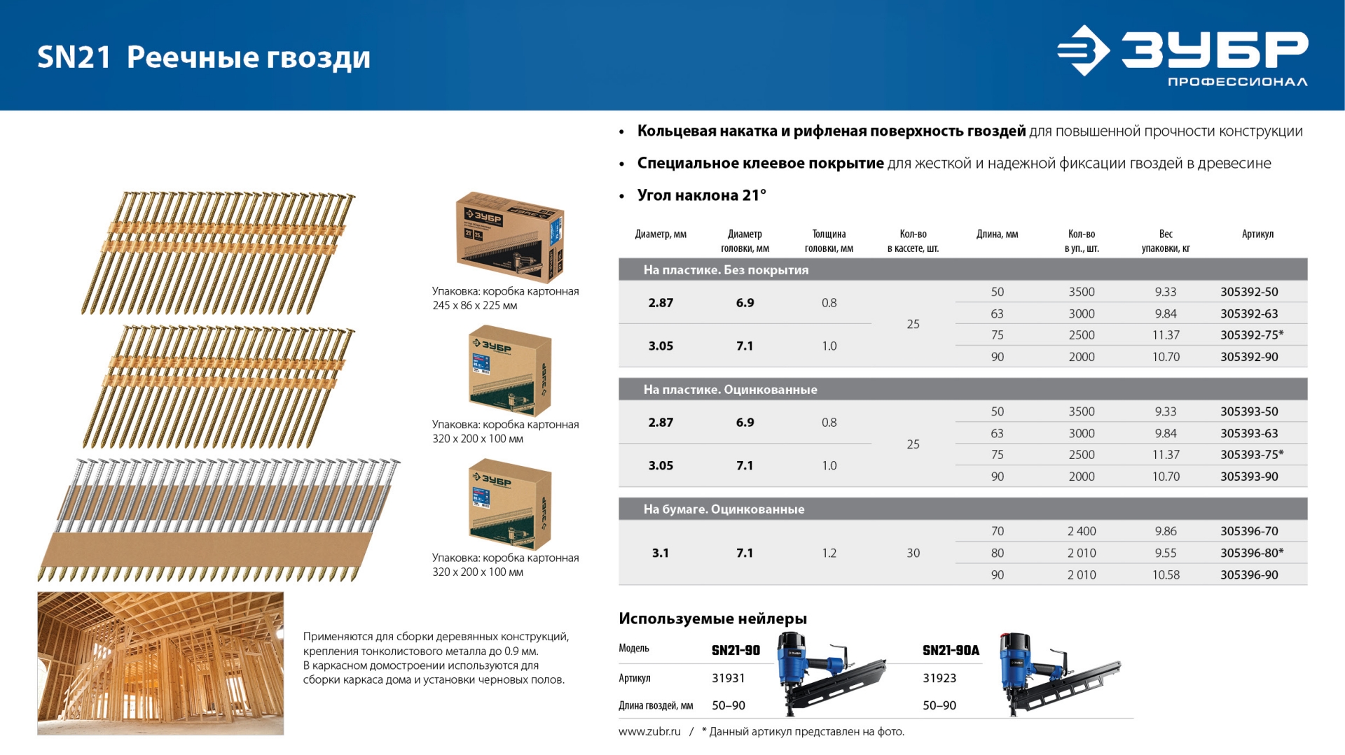 ЗУБР SN21 50 х 2.87 мм, реечные гвозди рифленые, 3500 шт (305392-50) — фото 5