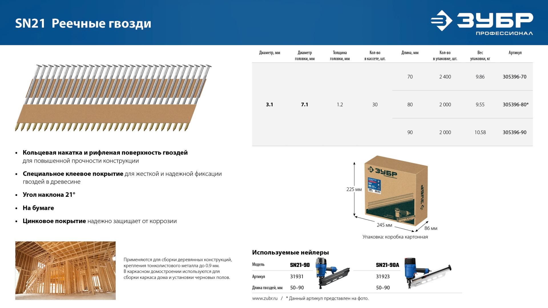 ЗУБР SN21 80 х 3.1 мм, реечные гвозди рифленые оцинкованные, 2010 шт (305396-80) — фото 10