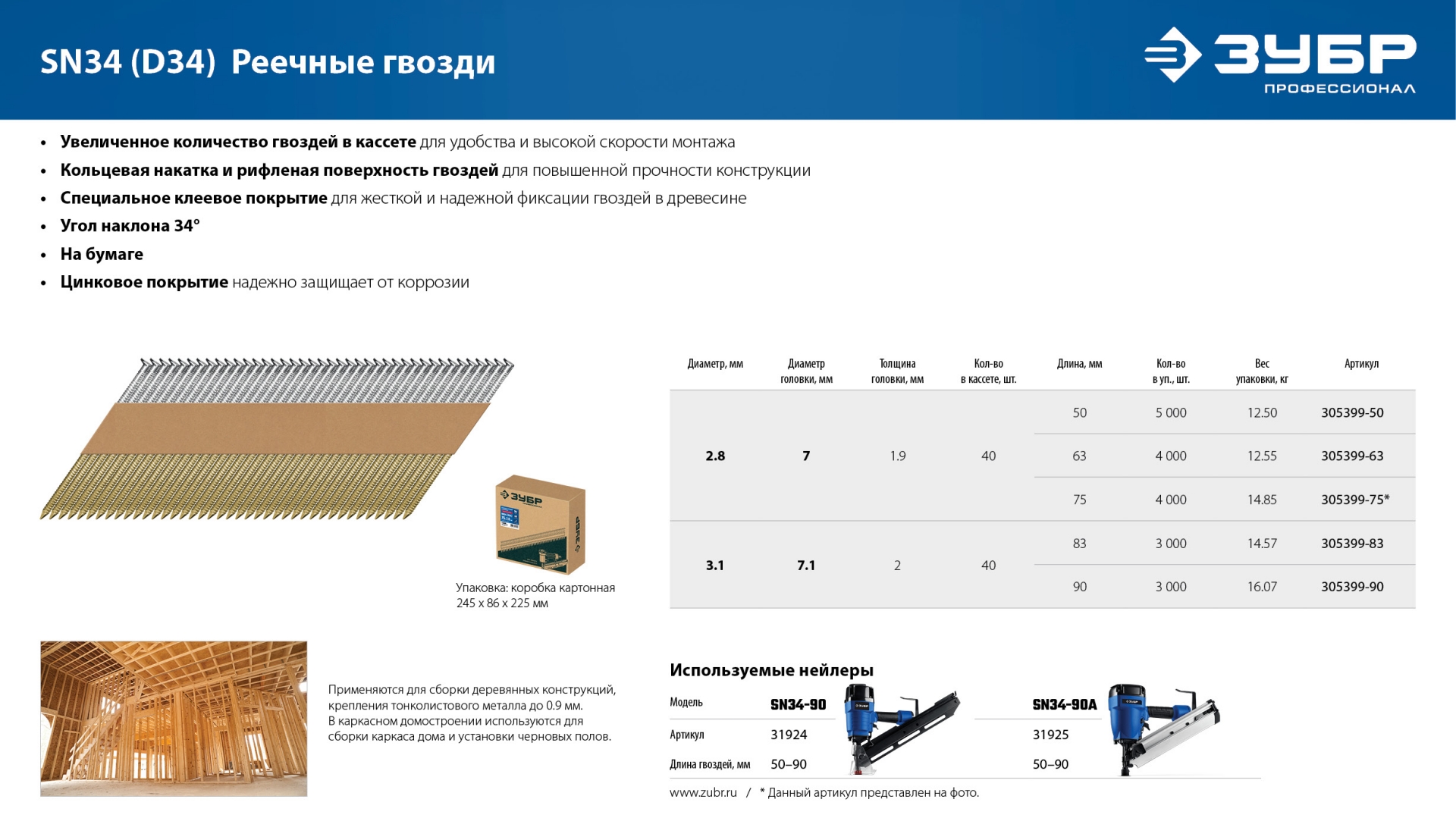 ЗУБР SN34 (D34) 63 х 2.8 мм, реечные гвозди рифленые оцинкованные, 4000 шт (305399-63) — фото 8