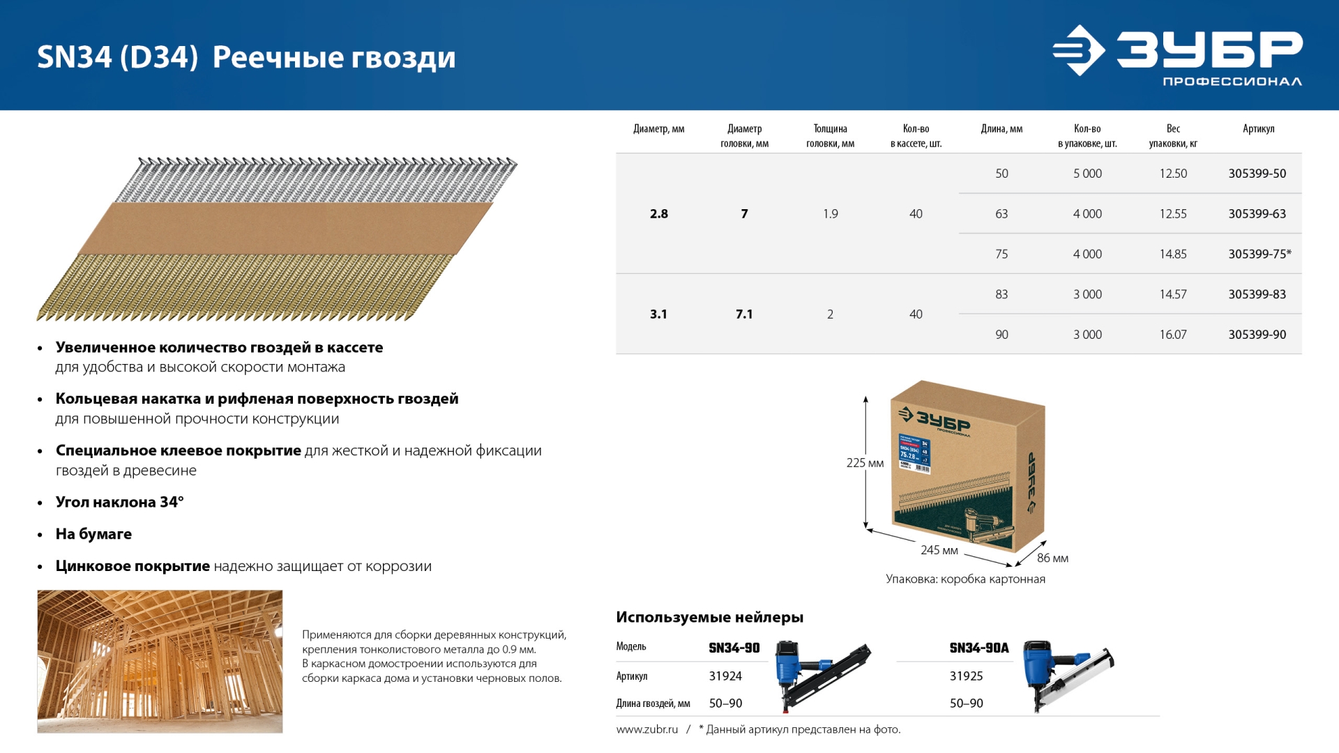 ЗУБР SN34 (D34) 83 х 3.1 мм, реечные гвозди рифленые оцинкованные, 3000 шт (305399-83) — фото 9