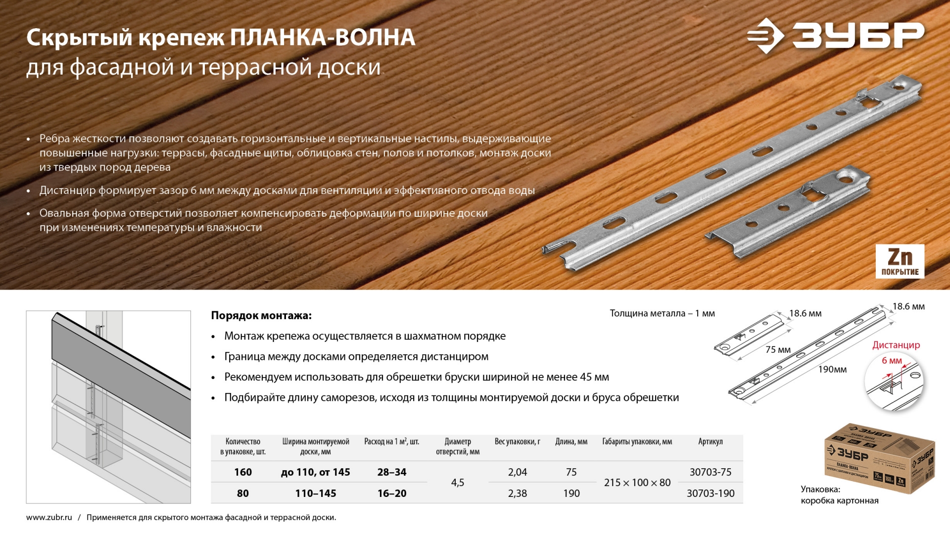 ЗУБР Планка-Волна, 190 мм, цинк, 80 шт, крепеж для монтажа фасадной и террасной доски (30703-190) — фото 8