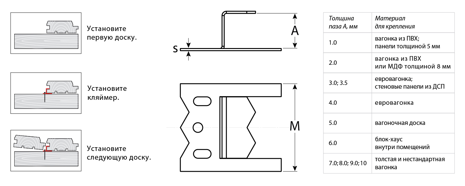 ЗУБР Кляймер, 8 мм, цинк, 50 шт, крепеж для вагонки (3075-08) — фото 2