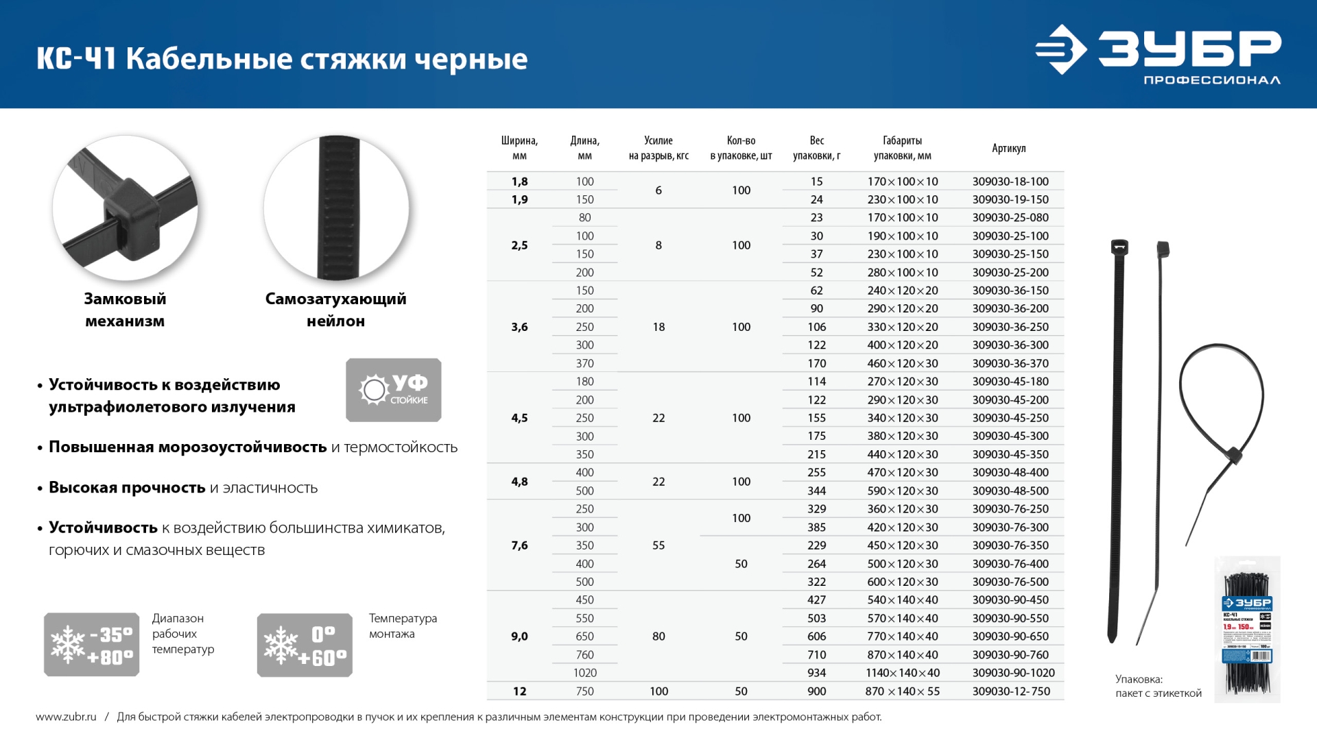 ЗУБР КС-Ч1, 7.6 x 300 мм, нейлон РА66, 100 шт, черные, кабельные стяжки, Профессионал (309030-76-300) — фото 4