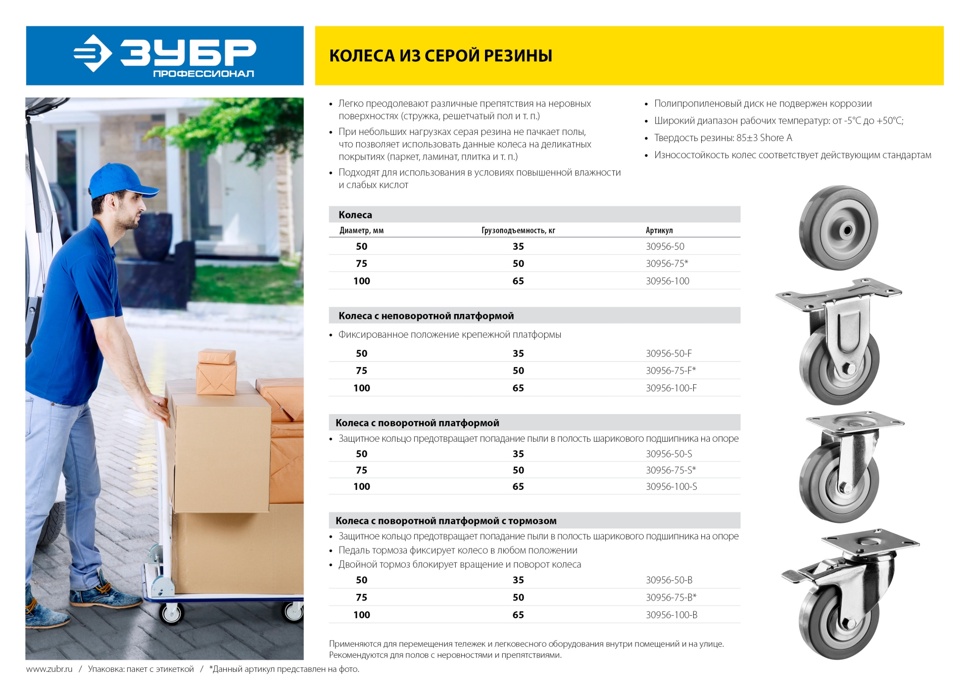ЗУБР d 100 мм, г/п 65 кг, резина/полипропилен, поворотное колесо (30956-100-S) — фото 4