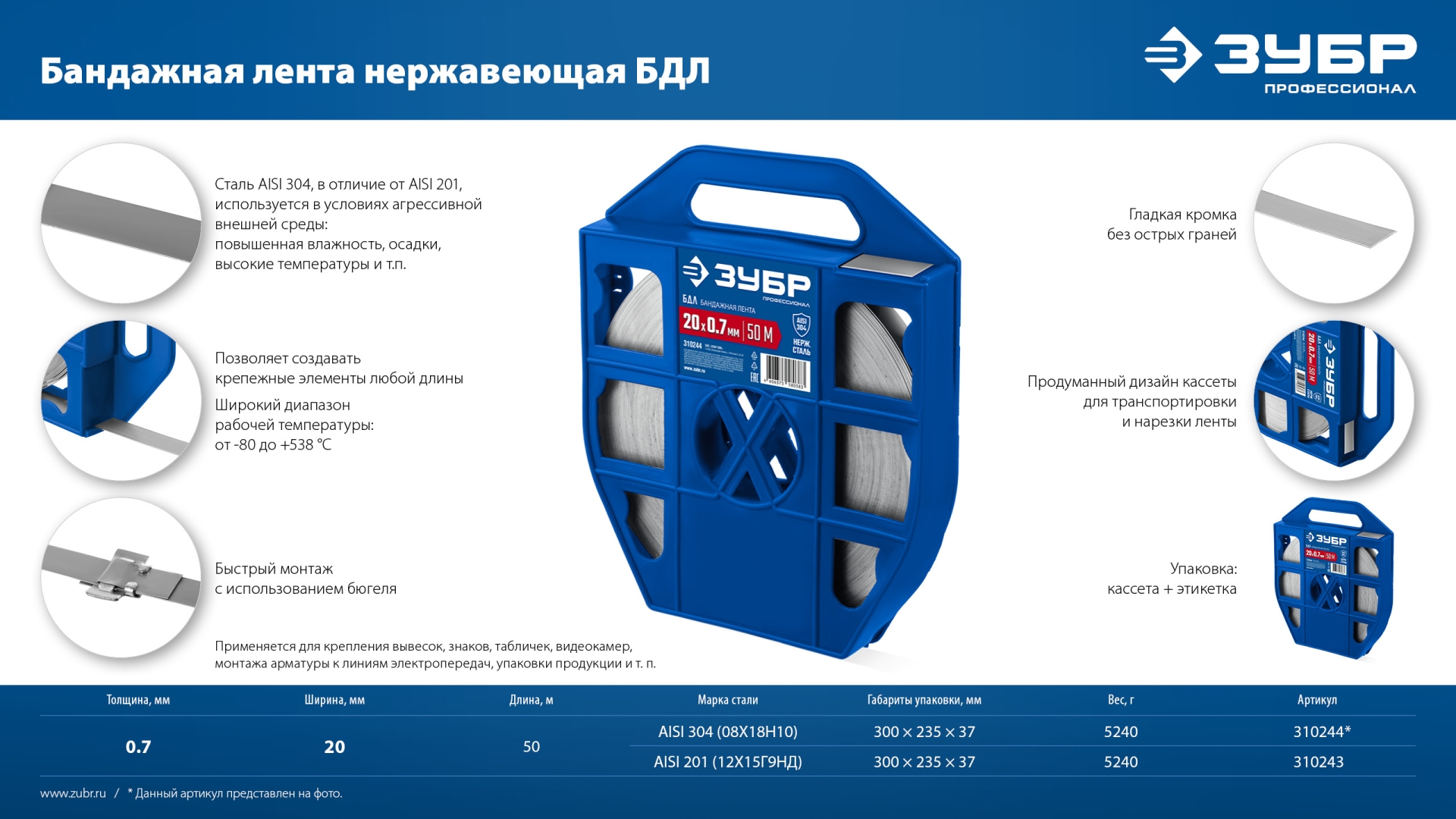 ЗУБР БДЛ 20 х 0.7 мм, 50 м, бандажная лента нержавеющая, AISI 304, Профессионал (310244) — фото 8
