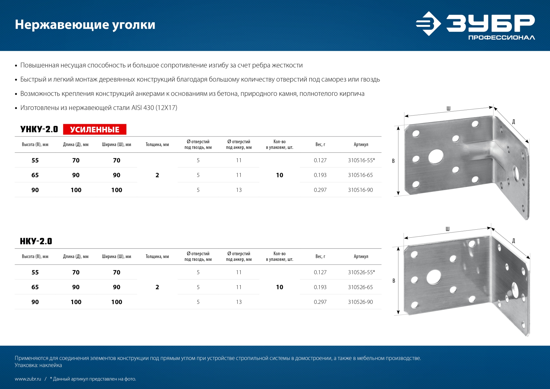 ЗУБР НКУ-2.0, 65 x 90 x 90 x 2 мм, нержавеющий крепежный уголок, Профессионал (310526-65) — фото 7