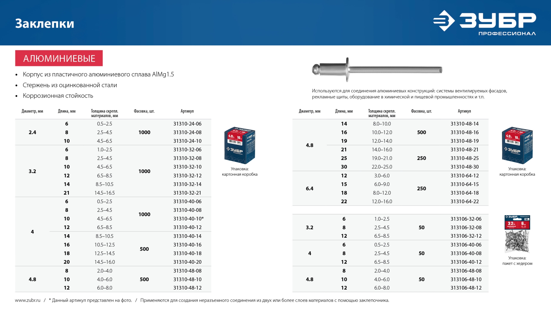 ЗУБР 4.8 x 19 мм, 500 шт, алюминиевые заклепки, Профессионал (31310-48-19) — фото 6
