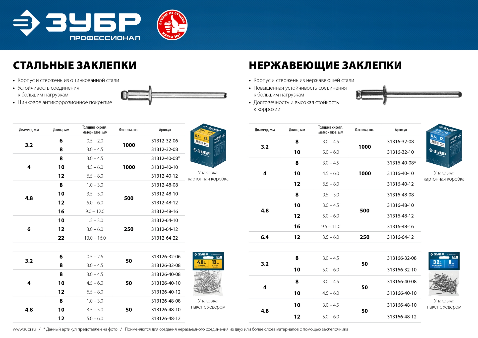 ЗУБР 3.2 x 8 мм, 50 шт, нержавеющие заклепки, Профессионал (313166-32-08) — фото 5
