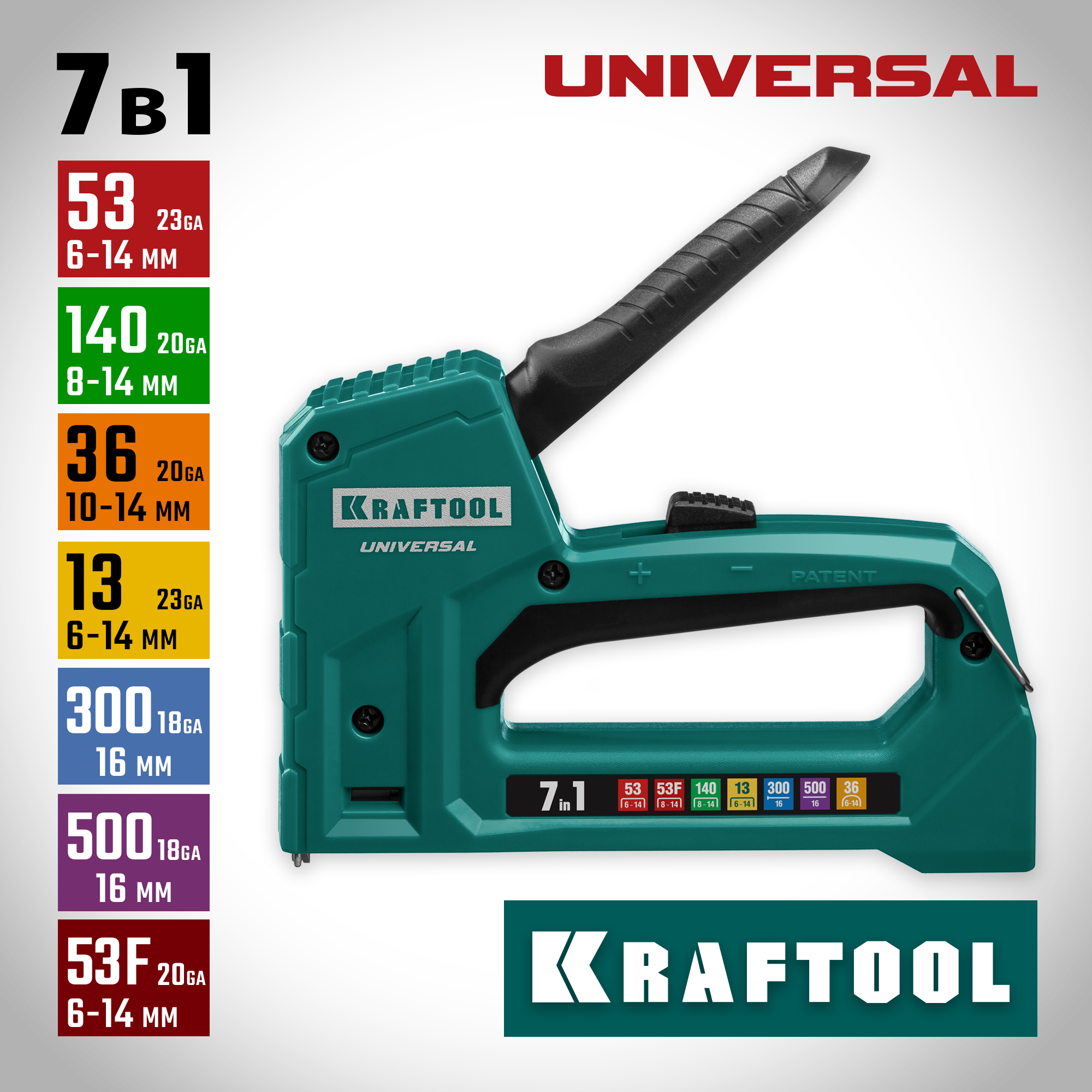 KRAFTOOL Universal, 7-в-1: 53 (A/10/JT21) 23GA (6 - 14 мм)/140 (G/11/57) 20GA (8 - 14 мм)/13/53F/36/500, универсальный легкий степлер (31524) — фото 2