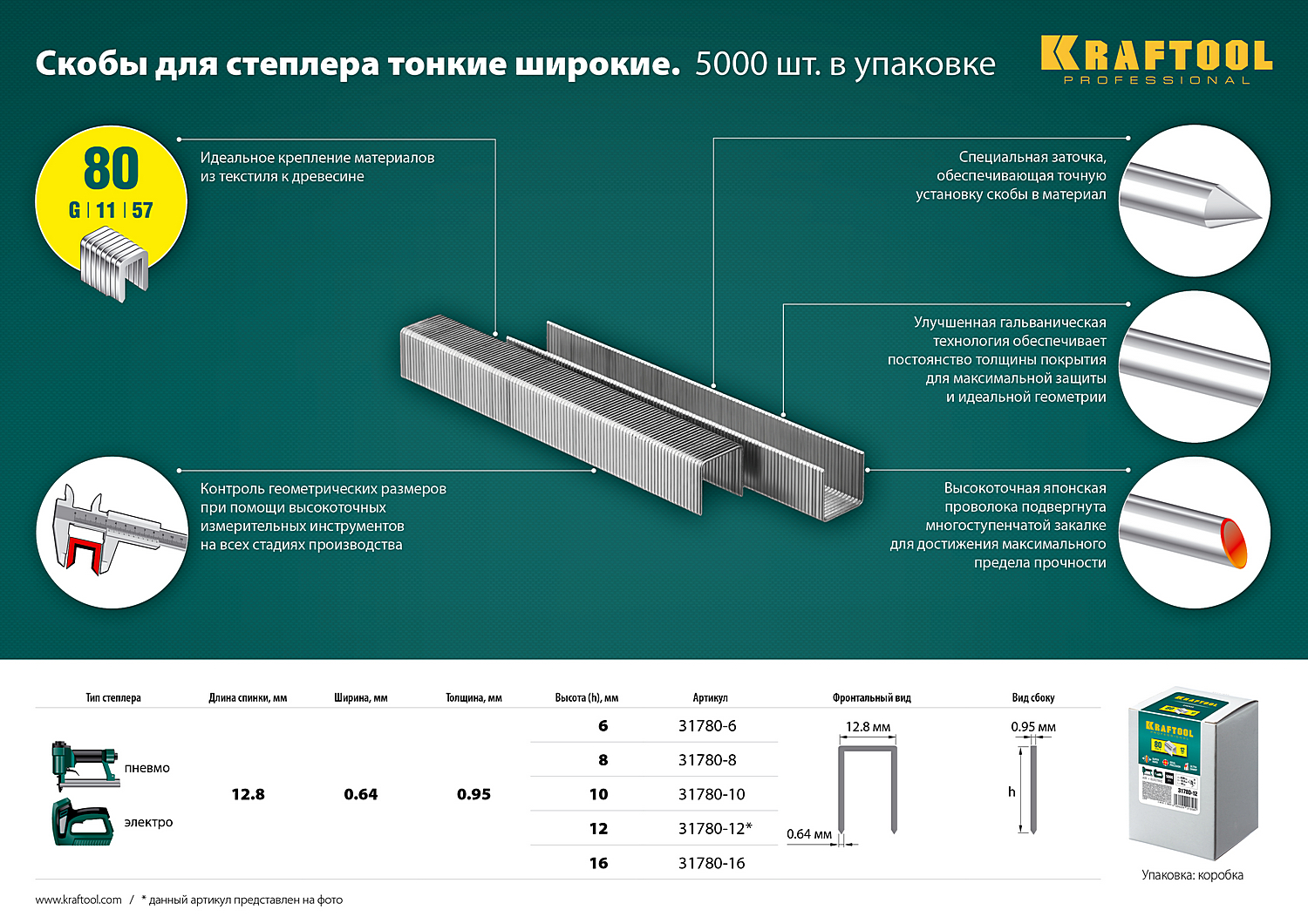 KRAFTOOL скобы тип 80 (BeA/Prebena A/Senco AT), 6 мм, калибр 21GA. 5000 шт (31780-6) — фото 4