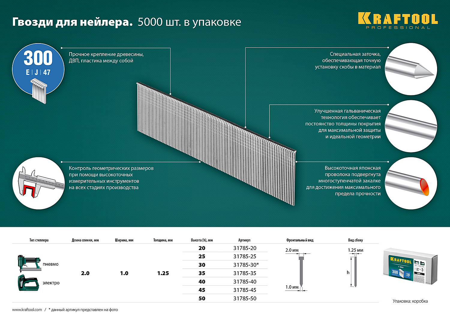 KRAFTOOL гвозди тип 300 (47/J/ F), 30 мм, калибр 18GA. 5000 шт (31785-30) — фото 4